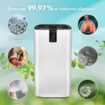 Pročišćivač zraka Trotec AirgoClean 250 E 1580001050 88m2 HEPA filter gratis
