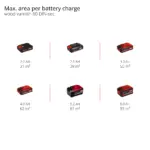 Aku pištolj za farbanje Einhell TE-SY 18/90 Li-Solo 4260040 18V 1.2L