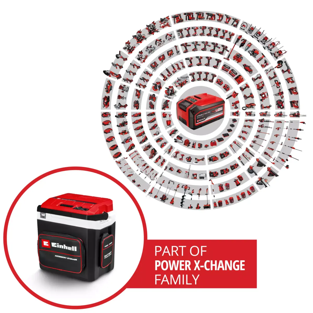 Aku prenosni frižider Einhell TE-COL 18/27 Li-Solo 2048420 18V 27L