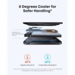 Bežična eksterna baterija - punjač - Powerbank Anker Nano Slim A1665H11 5Ah crna