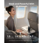 Eksterna baterija - punjač - Powerbank Anker A1695H11 25Ah 165W crni