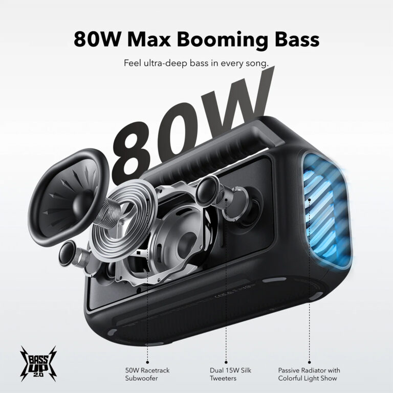 Bluetooth zvučnik Anker Soundcore Boom2 A3138011 80W crni