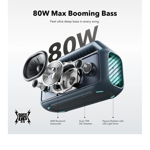 Bluetooth zvučnik Anker Soundcore Boom2 A3138031 80W plavi