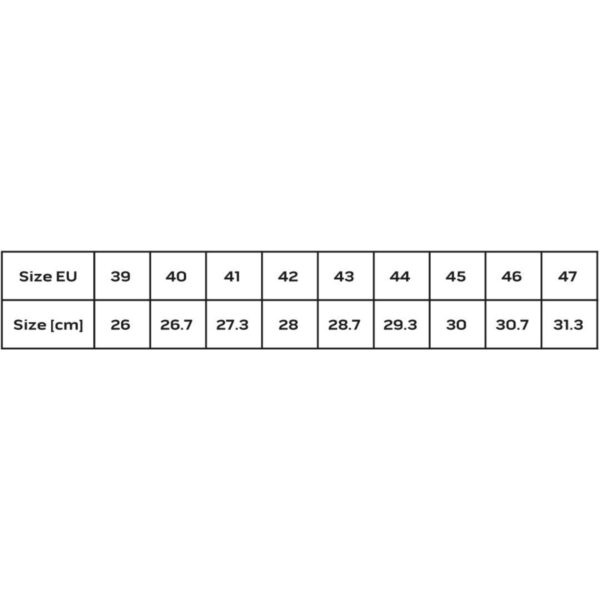 Zaštitne patike za rad sa čeličnom zaštitom za prste Neo Tools S1 SR Air 82-171-39