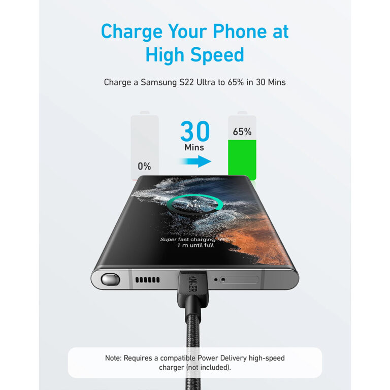 USB-C na USB-c kabl Anker 322 A81F5G11 91cm crni