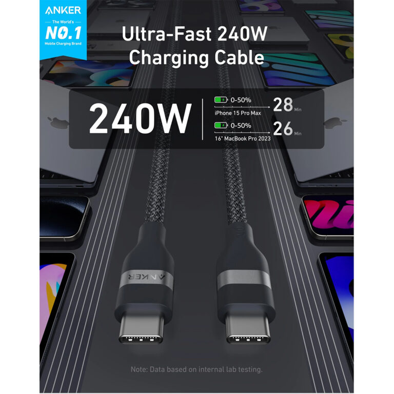USB-C na USB-c kabl Anker A82E2H12 1.8 240W crni