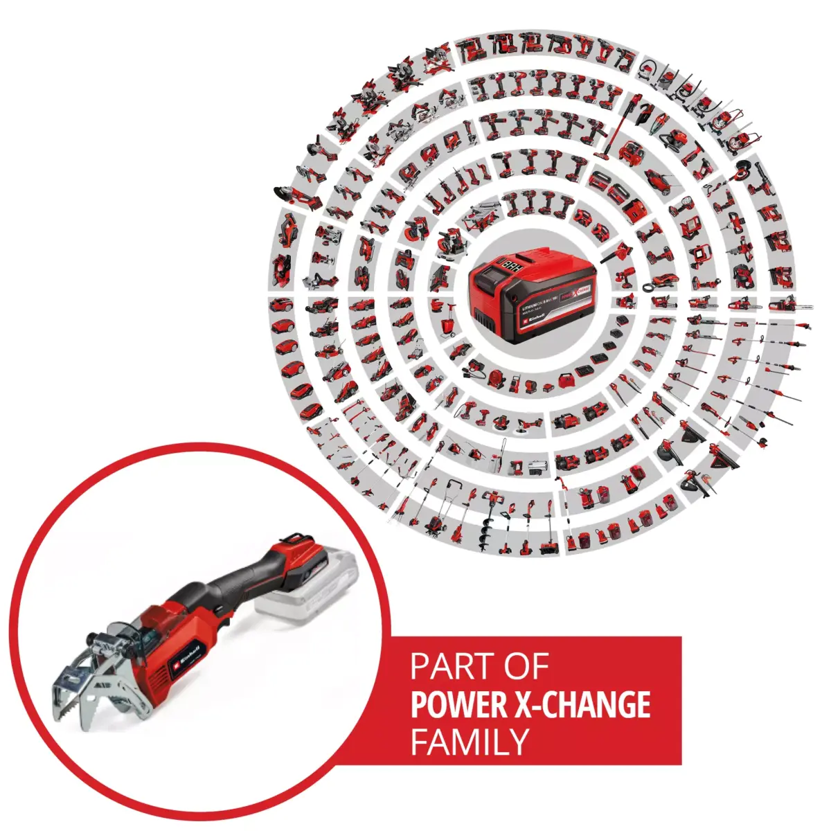 Aku pila za grane Einhell GE-GS 18/150 Li-Solo 3408290 18V 10cm