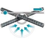 Aku alat za vezanje armature Makita TR001G 40V 1.6mm