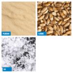 Aku raspršivač Scheppach C-GSP800-XS2 20V IXES 3.5l sa baterijom 2.0Ah i punjačem 2.4A