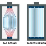 Baterija za aku uređaje Bosch Expert EXBA18V-40 1600A036YW 18V 4.0Ah