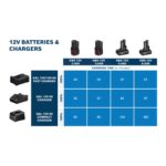 Punjač za aku baterije Bosch PRO GAL 12V/18V-80 1600A037CH 12V 18V 8A