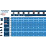 Punjač za aku baterije Bosch Expert EXAL18V-160 1600A03D3A 18V 16A