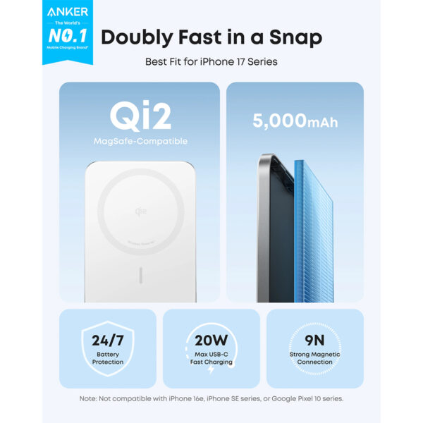 Bežična eksterna baterija - punjač - Powerbank Anker Nano Slim A1665H21 5000mAh bijela