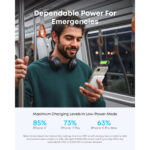 Bežična eksterna baterija - punjač - Powerbank Anker Nano Slim A1665H21 5000mAh bijela