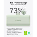 Eksterna baterija - punjač - Powerbank Anker Nano A1653H11 5000mAh 22.5W