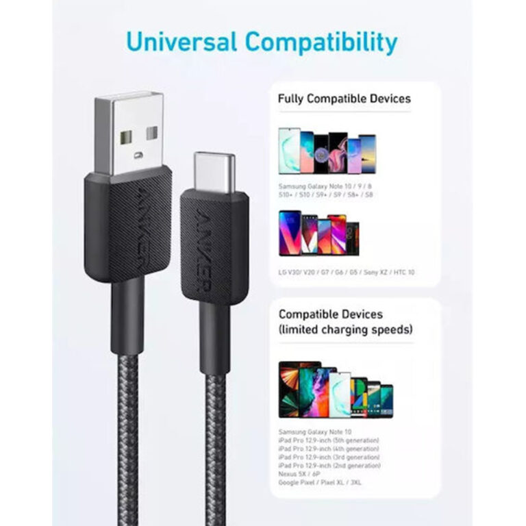 Kabal za punjač Anker 322 A81H6G11 USB-A na USB-C 1.8m
