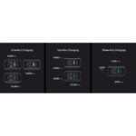 Eksterna baterija – punjač – Powerbank Anker Prime A110AH11 26250mAh 300W