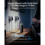 Eksterna baterija – punjač – Powerbank Anker Prime A110AH11 26250mAh 300W