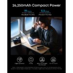 Eksterna baterija – punjač – Powerbank Anker Prime A110AH11 26250mAh 300W