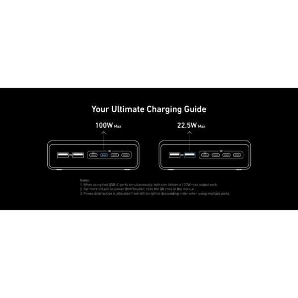 Višestruki punjač Anker A2683341 200W 6 portova