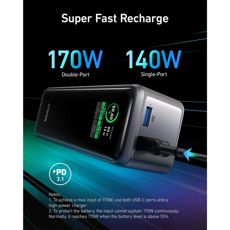 Eksterna baterija - punjač - Powerbank Anker Prime 27650mAh 250W