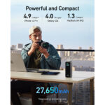 Eksterna baterija - punjač - Powerbank Anker Prime 27650mAh 250W