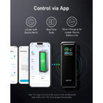 Eksterna baterija - punjač - Powerbank Anker Prime 27650mAh 250W